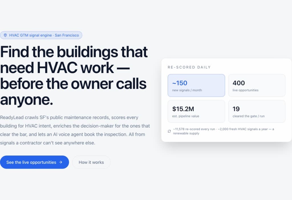 ReadyLead product preview